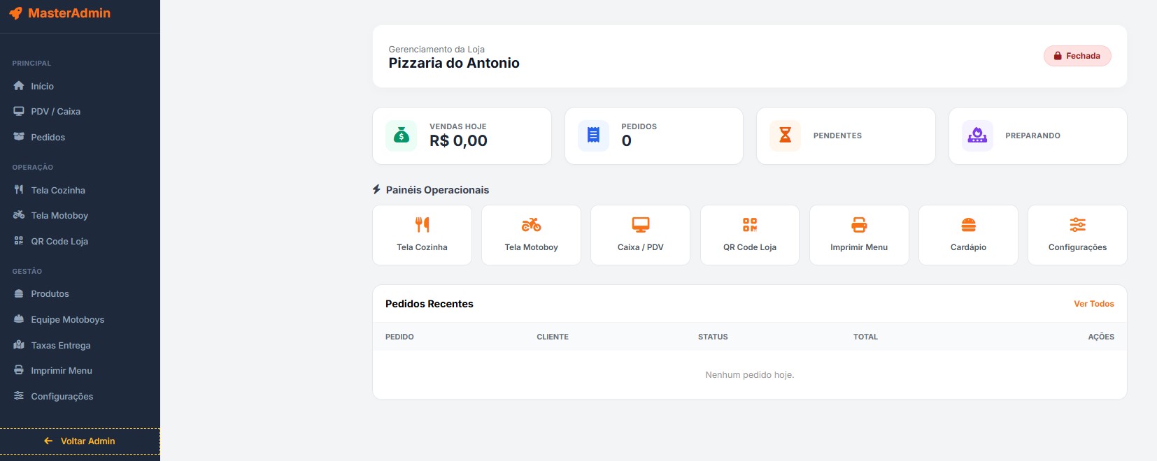 Dashboard Delivery